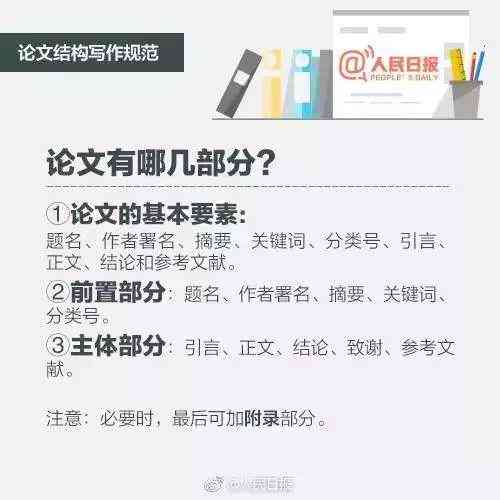 AI文案创作指南：全面掌握高效撰写与优化技巧，解决所有应用难题