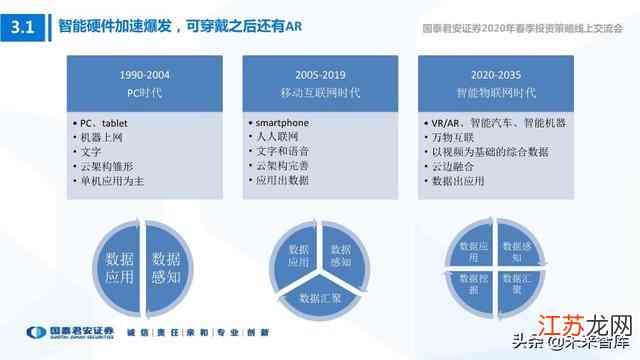 深度解析：AI技术在战术分析中的应用与行业变革全景报告