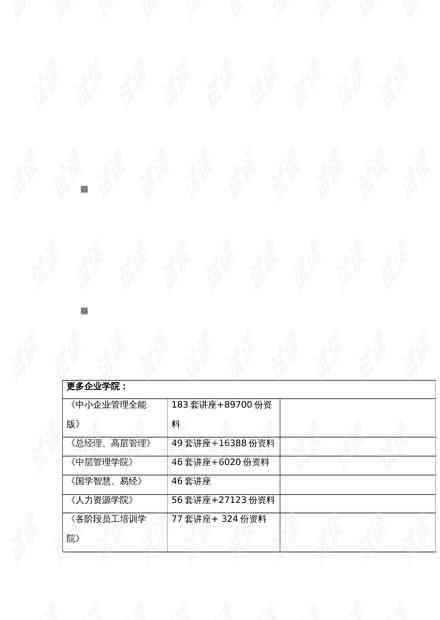 AI技术战术分析报告：写作指南与范文示例