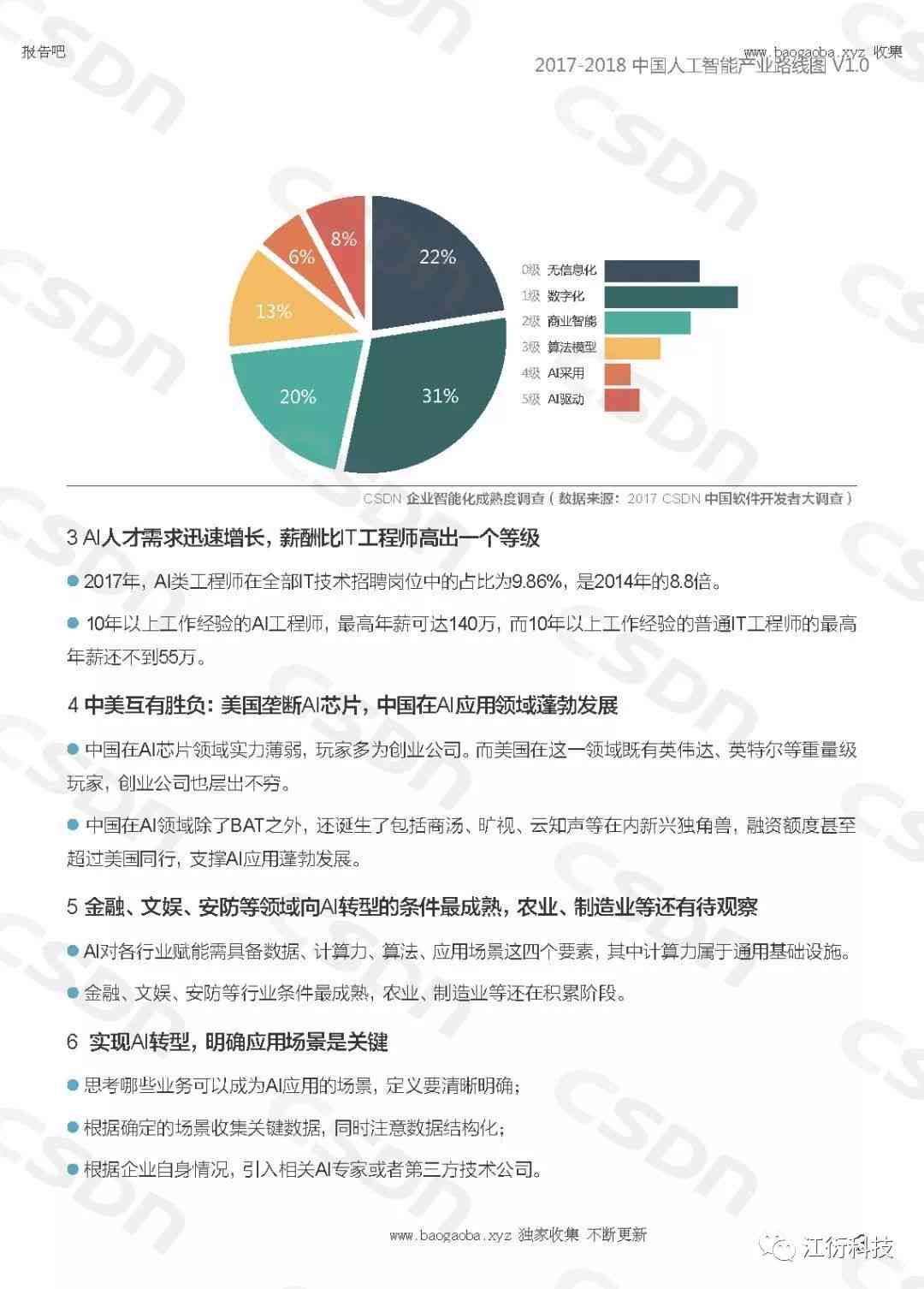 人工智能调研报告：生成数据可信度与真实性分析