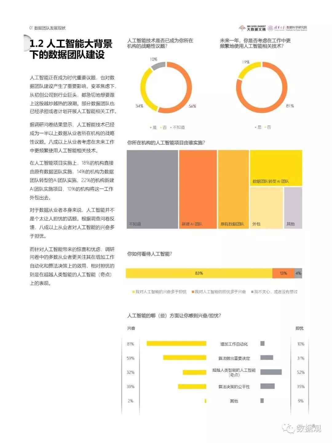 '基于AI技术的问卷分析报告撰写指南与范文示例'