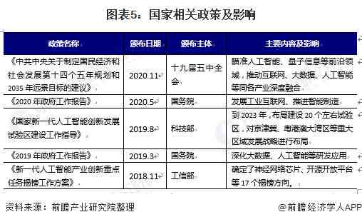 ai脚本怎么写：2021脚本编写与使用教程，包括插件应用及放置位置详解