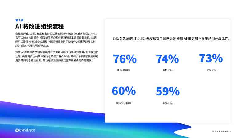 ai开发者大赛目前状况分析报告模板-ai开发者大赛目前状况分析报告模板