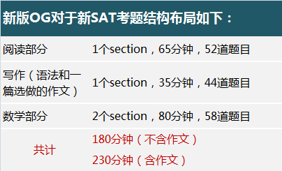 深度解析：写作AI软件收费模式、安全性及用户选择指南