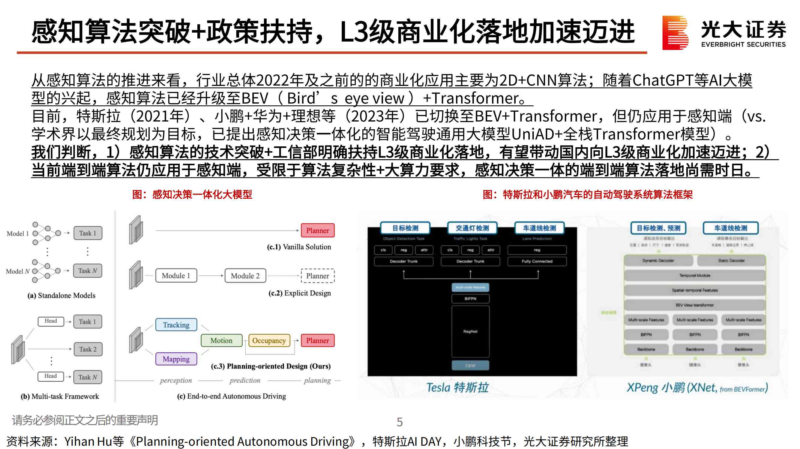 AI驱动的智能矩形变换与优化：涵多场景应用解决方案