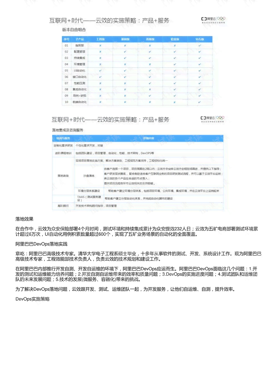 Photoshop技能提升实训报告——2000字详尽解析与实践心得