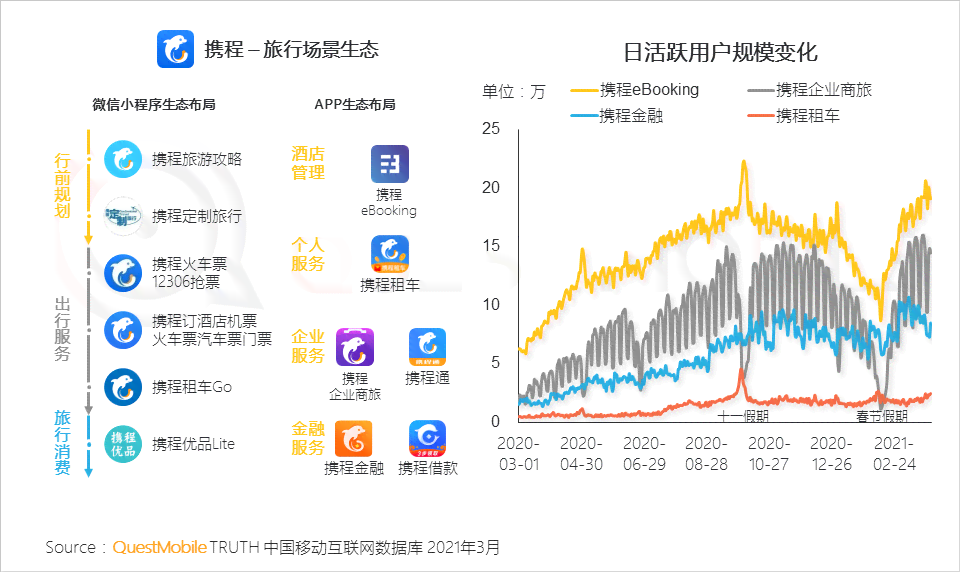 PS实训报告通用模板大全：涵各类应用场景，满足不同用户需求