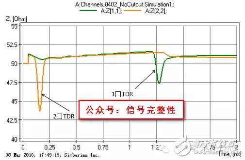 AI电容插反专案改善报告：电容插反问题分析与改进对策研究