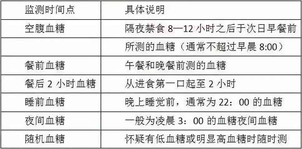 国内大学AI辅助作业检测技术及其发现可能性探讨