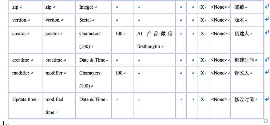 智能AI高效优化：一键删除文档多余内容