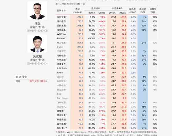 ai插件机器价格：详细价格表及价