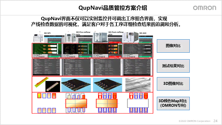 ai插件机改善报告