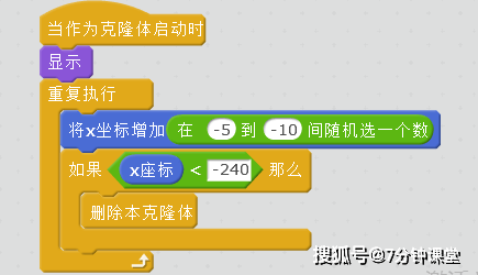 Scratch编程：打造趣味赛车游戏脚本攻略