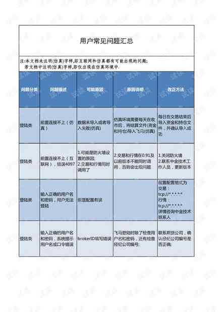 全方位解析：文库API使用指南与常见问题解决策略