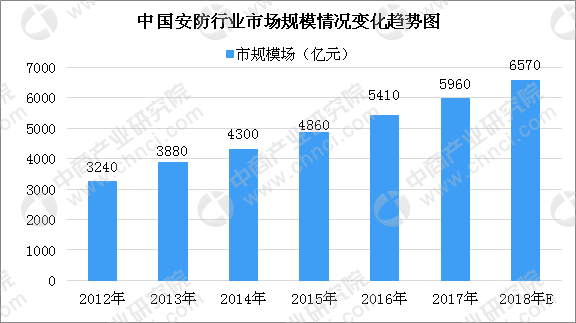 ai智能写作发展趋势是什么样的：未来前景与行业动向解析