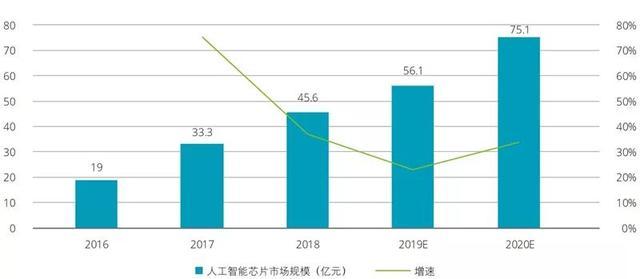 探析AI智能写作技术进展与未来发展趋势展望