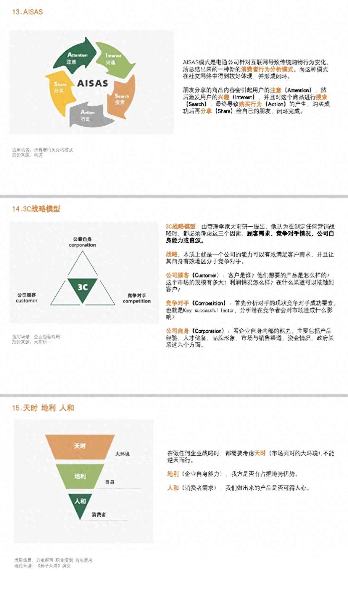 高效营销策略：基于AIDA模型的文案创作指南