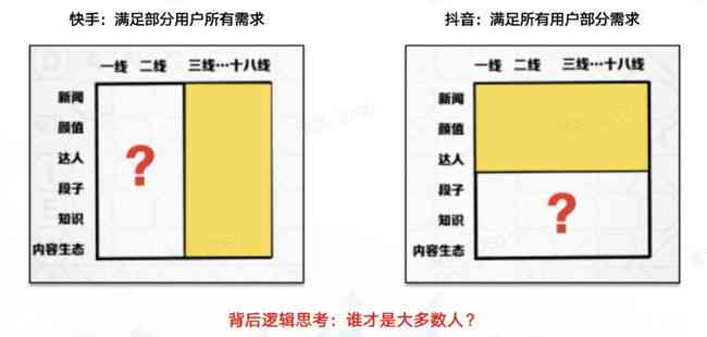 飞书工作台添加与自定义指南：从基础操作到高级应用全解析