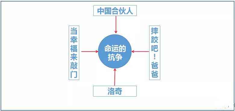 全面指南：如何撰写打动人心的伤感文案及情感营销策略