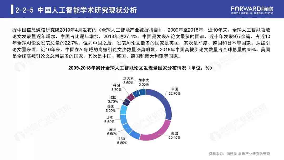 《人工智能技术应用现状与趋势分析调查报告》