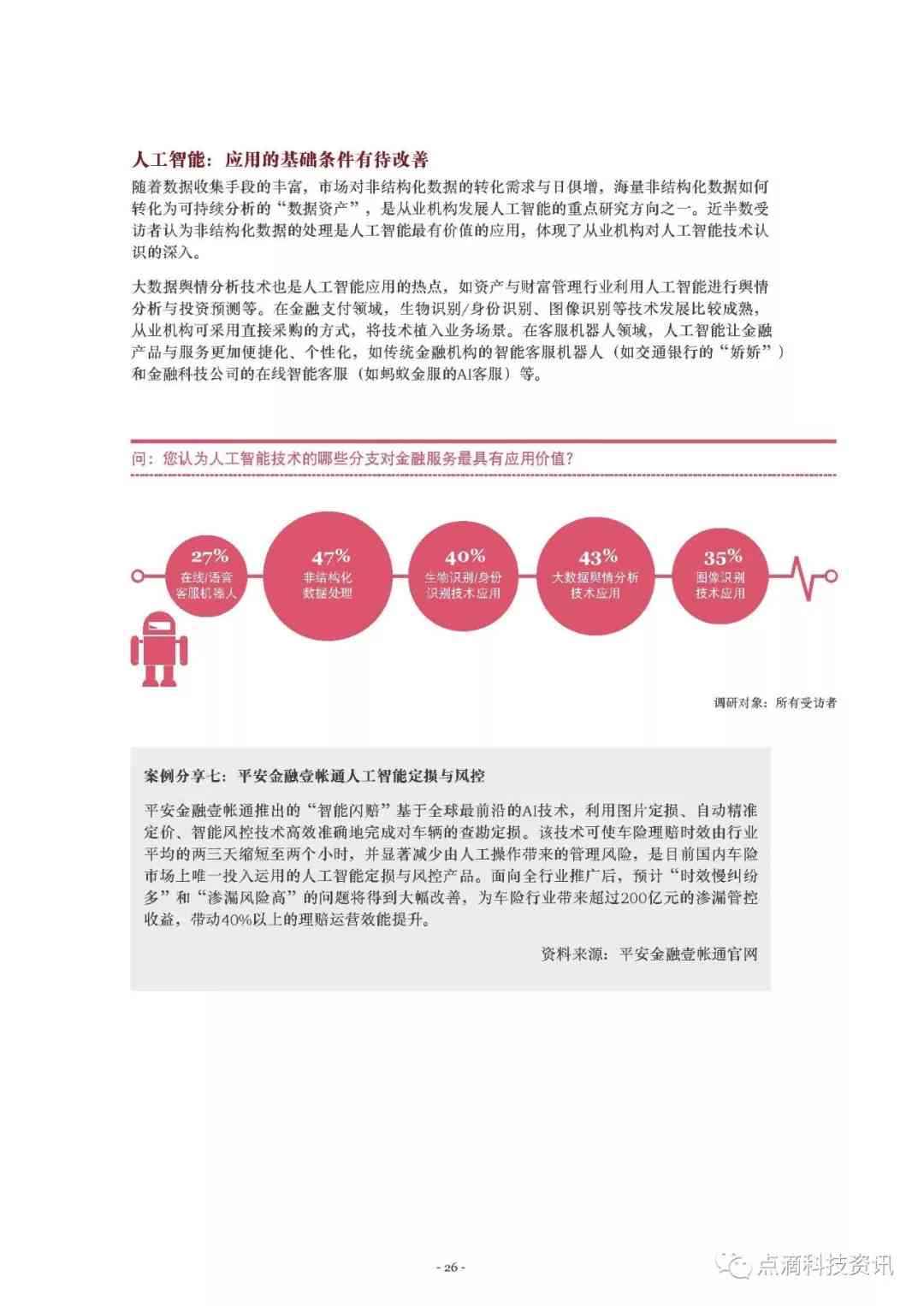 ai技术调查报告范文：撰写指南与完整模板示例