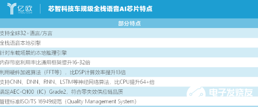 '探索智能文案AI：性能如何、安全性与可靠性大揭秘'