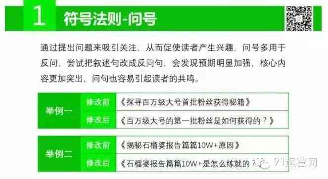 文案用词技巧：七法则详解及名词动词人称代词实训，含标题写作实例与答案