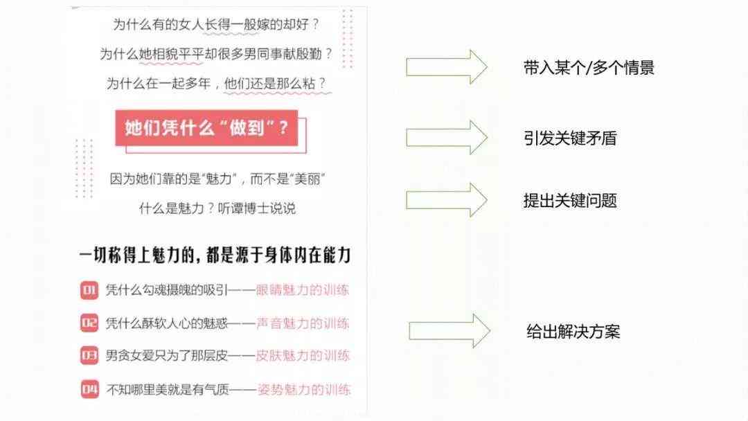 掌握魅力词汇：七大专业文案用词技巧法则