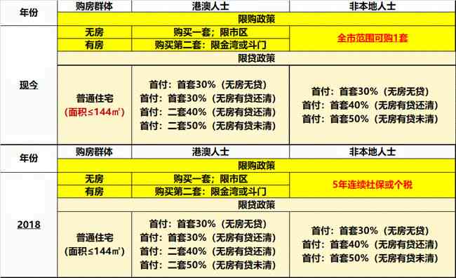 外网写作平台：官网推荐与优劣对比