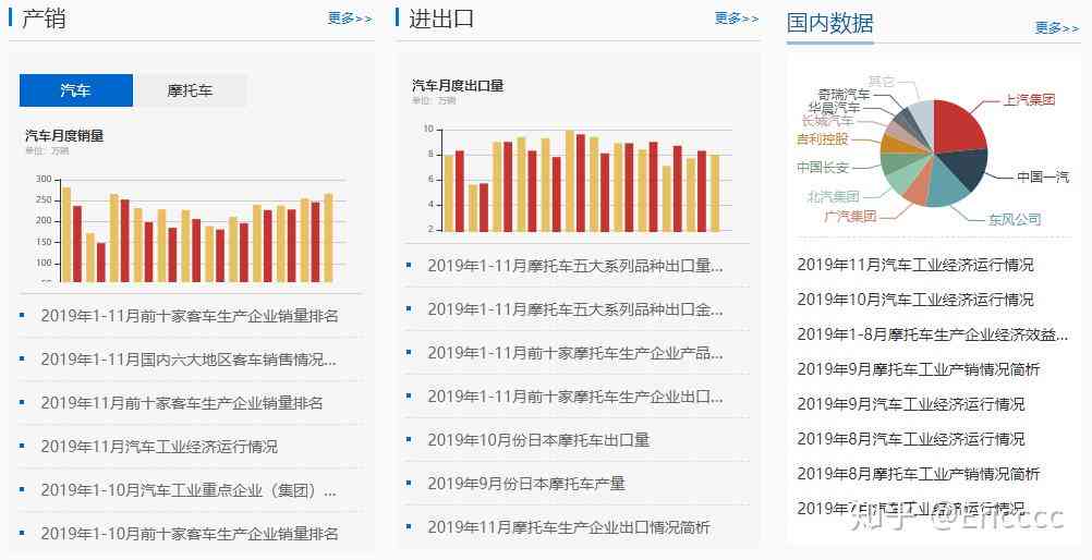 外网写作平台：官网推荐与优劣对比