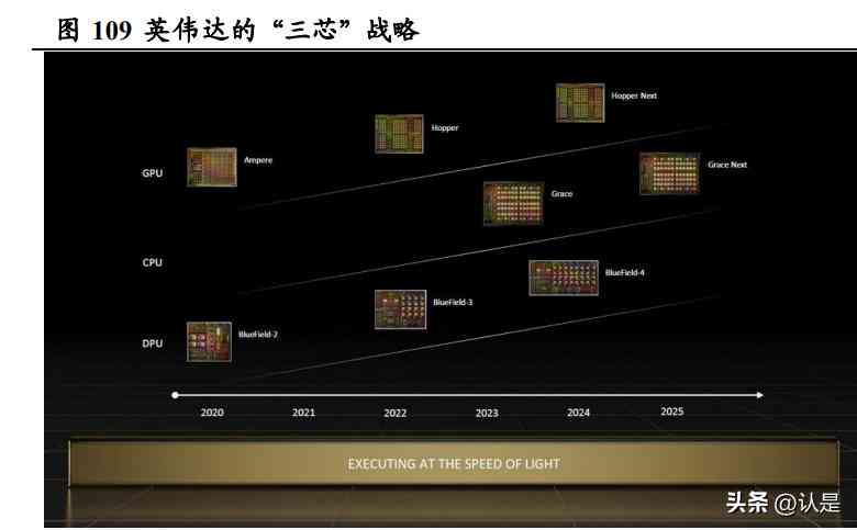 ai文字生成工作报告的软件叫什么名字及具体软件名称汇总