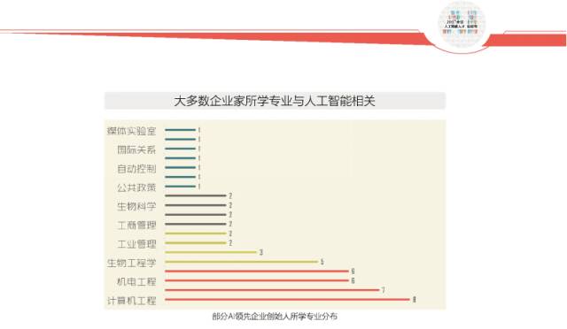 AI智能生成各类工作报告软件盘点：全面覆文本撰写与编辑需求