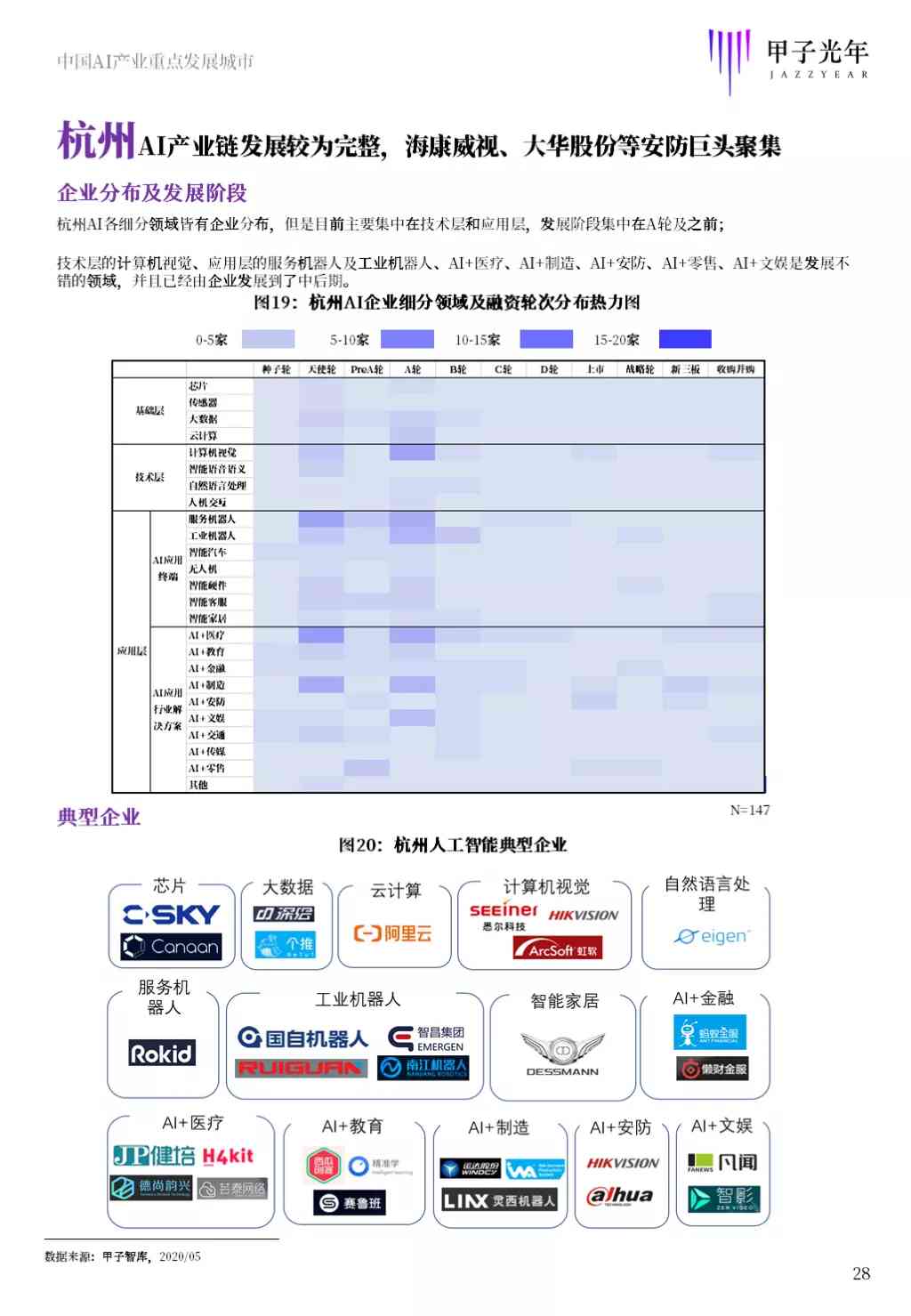 AI智能生成各类工作报告软件盘点：全面覆文本撰写与编辑需求