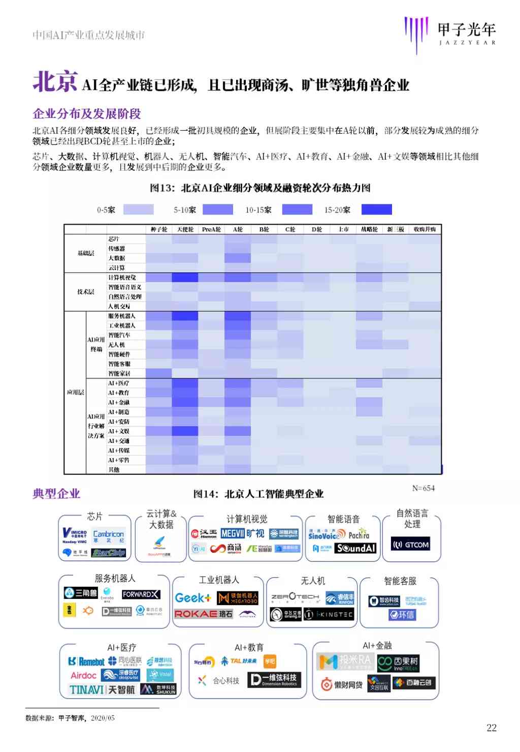 AI智能生成各类工作报告软件盘点：全面覆文本撰写与编辑需求