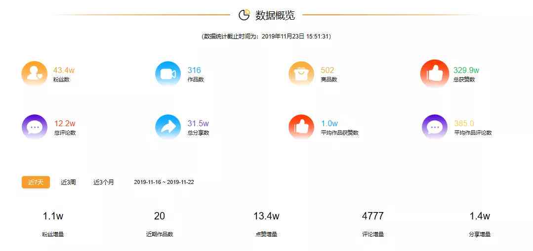 种草文案案例：全面解析与精选分享举例大全