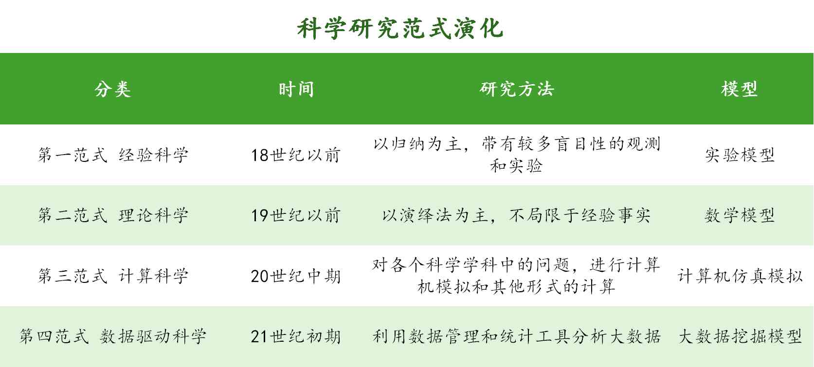 全面指南：如何高效利用AI脚本解决各种实际问题与技巧分享