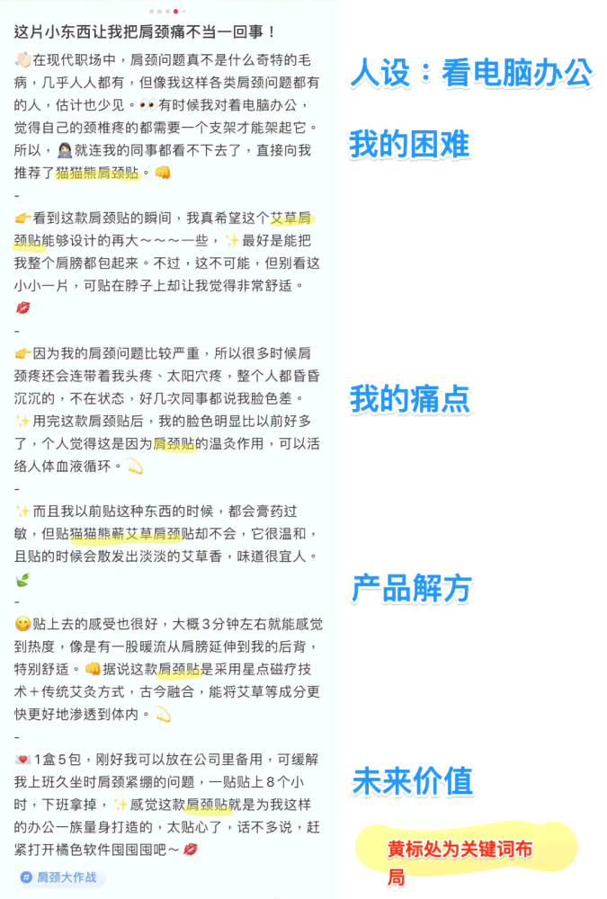 小红书文案撰写攻略：如何创作吸引眼球的优质内容与提升笔记曝光率