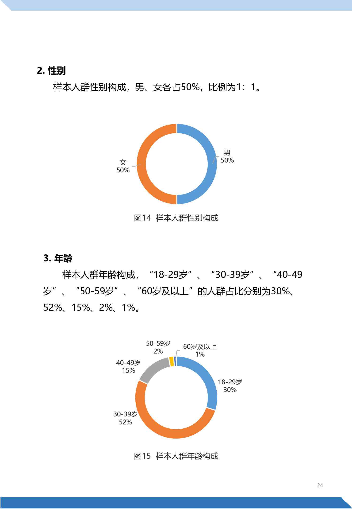 放开后州居民健档案AI分析与行为转变调查报告