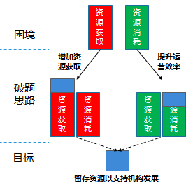 全面解析居民健档案案例：从建立到应用的全流程指南与问题解决方案