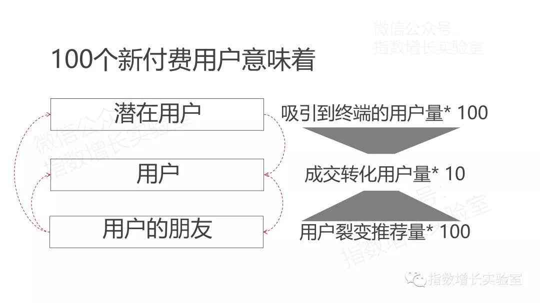 全面解析居民健档案案例：从建立到应用的全流程指南与问题解决方案