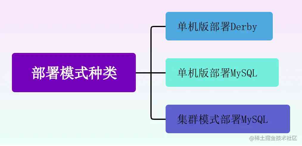 深入浅出：游戏脚本设计原理与应用全解析