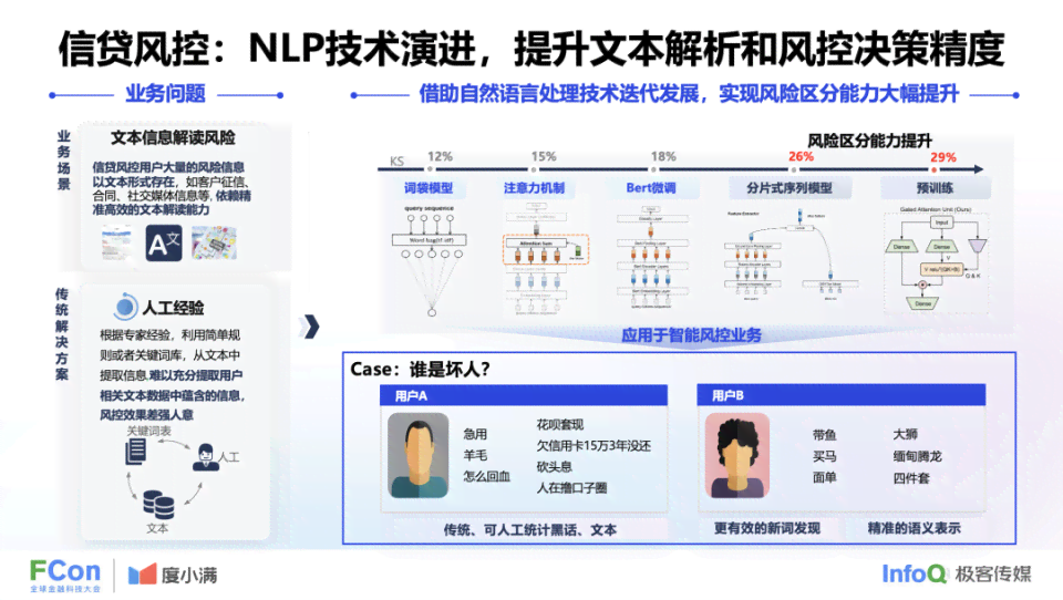 AI智能写作助手：全面覆文章生成、编辑与优化功能，助力高效内容创作