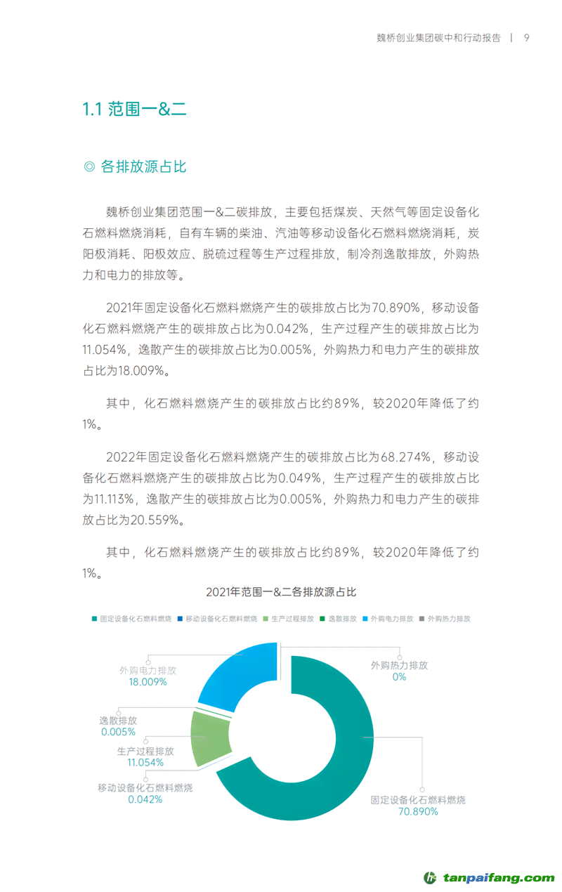 电子厂AI项目报告怎么写的：撰写技巧与要点详解