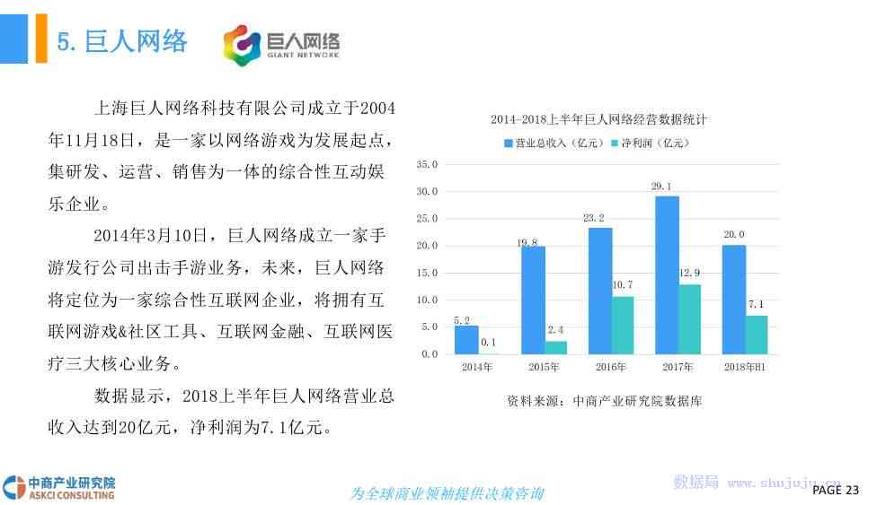 全面解读电子厂生产运营报告：效率提升、成本控制与质量管理全方位分析