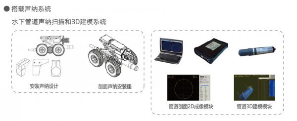 全面指导：CCTV管道检测机器人报告编写与问题解决教学手册