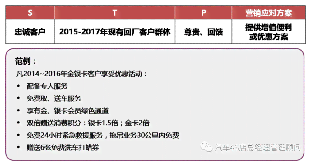 收AI创作的费用吗：费用真实性、安全性及著作权归属解析