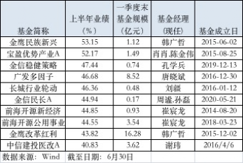 创作收益是什么：计算方式、平台汇总与创作者权益解析