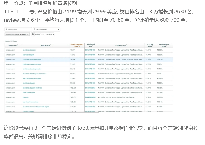 ai音频竞品分析报告怎么写：全面解读市场趋势与竞争对手策略