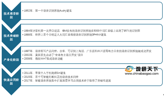 ai音频竞品分析报告怎么写：全面解读市场趋势与竞争对手策略