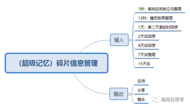 AI写作在影视解说中的应用：全方位解析创作流程与技巧